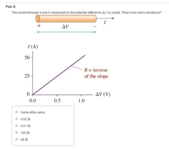 the current through a wire is measured as the potential difference is varied what-example-1