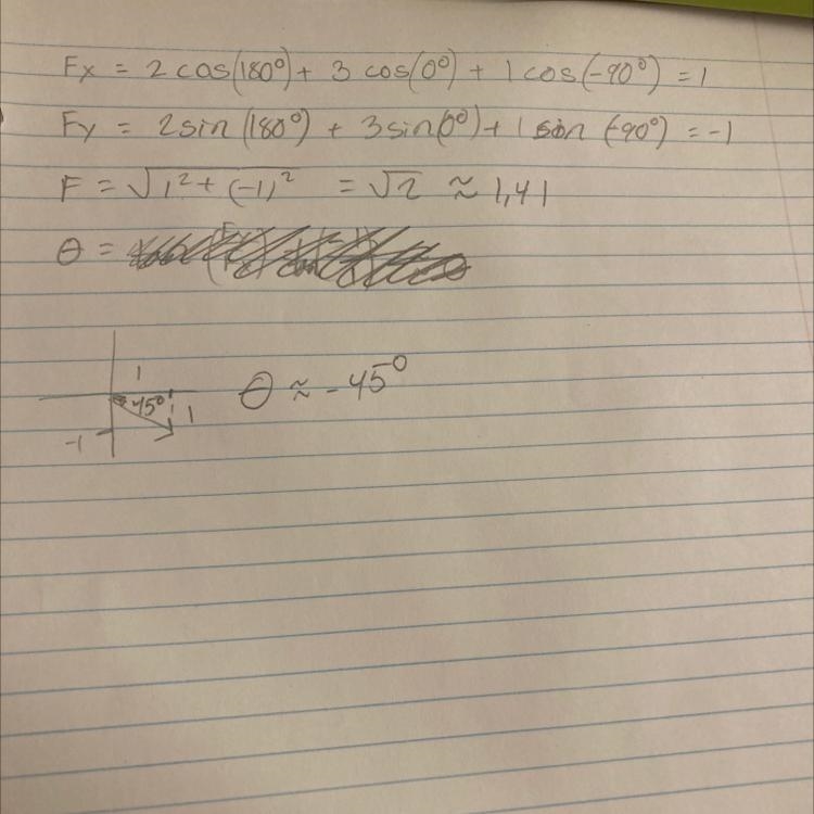 Please help me find the magnitude and direction of the resultant force​-example-1