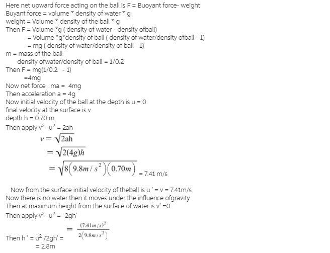 Suppose that you release a small ball from rest at a depth of 0.700 m below the surface-example-1