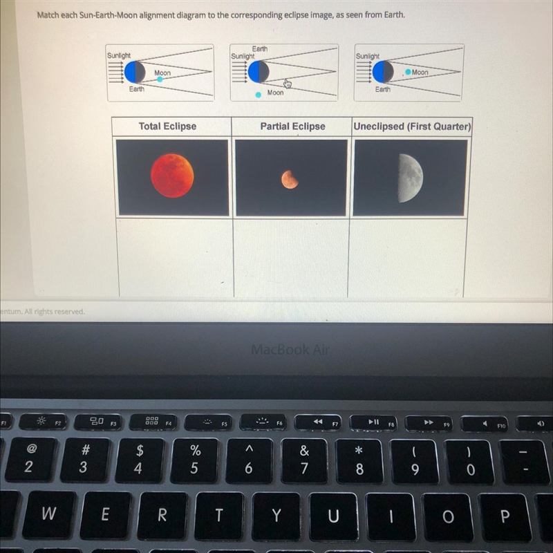 Match each Sun-Earth-Moon alignment diagram to the corresponding eclipse image, as-example-1