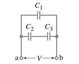 How can I solve the following? In (Figure 1), let V = 15.0 V and C1=C2=C3= 24.2 μF-example-1