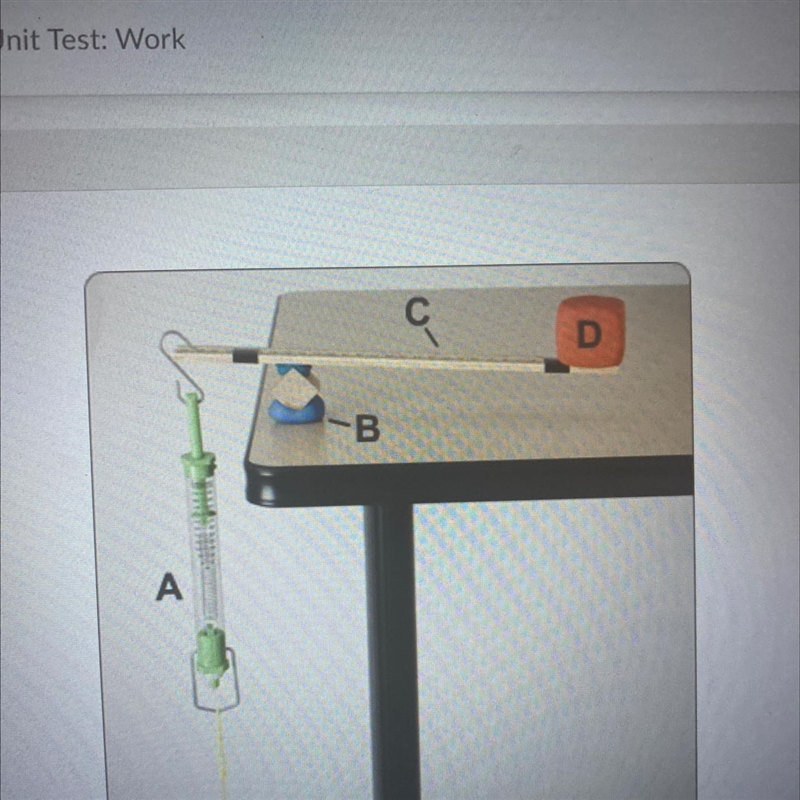 Which type of simple machine is in the photo? 1.wedge 2.wheel and axle 3.Inclined-example-1