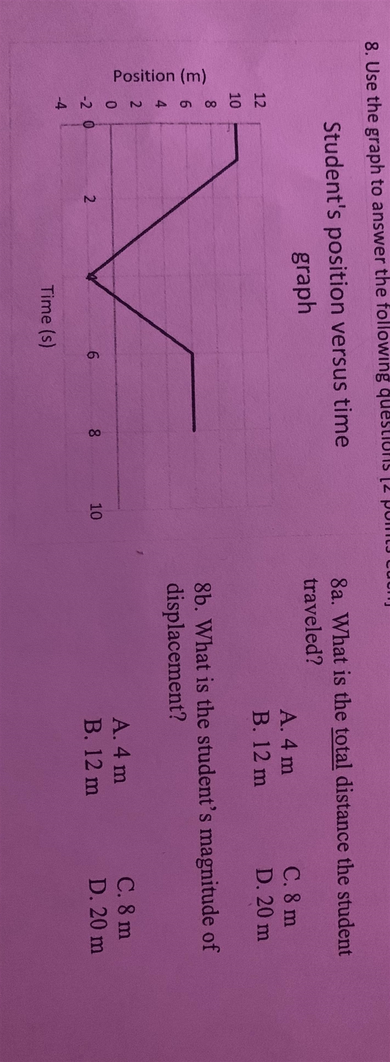 Use the graph to answer the following questions.-example-1