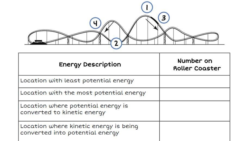 Put the numbers in the right box-example-1