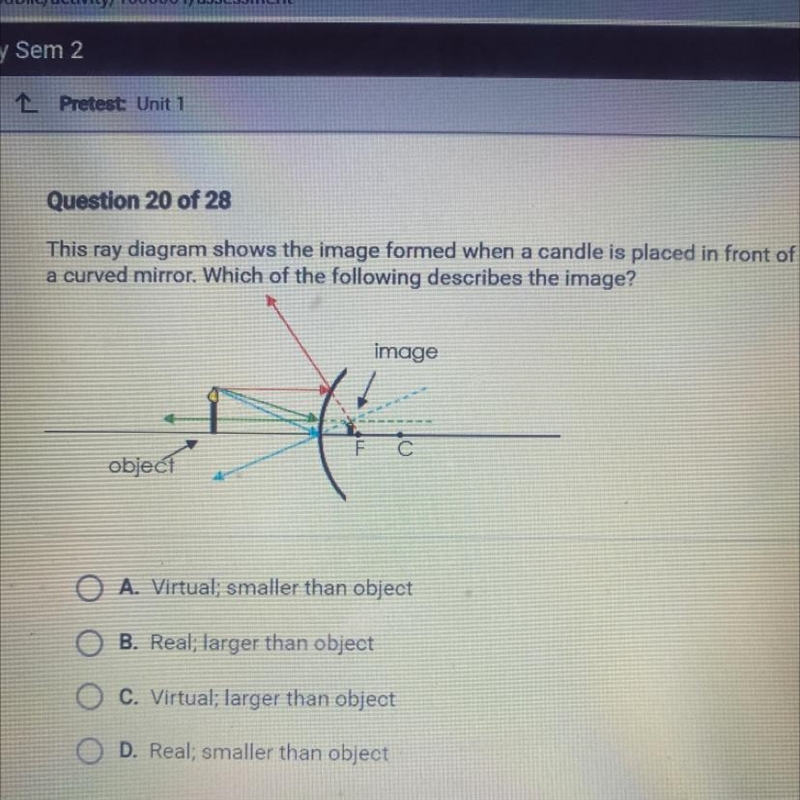 This ray diagram shows the image formed when a candle is placed in front of a curved-example-1