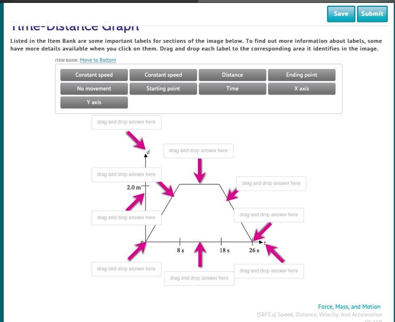 Listed in the Item Bank are some important labels for sections of the image below-example-1