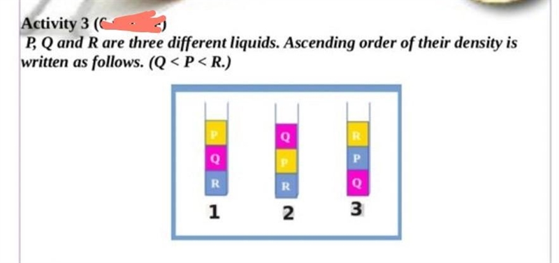 Help me! 1) Identify the correct figure 2)Justify your answer ​-example-1