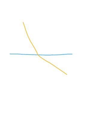 The refractive index of glass is 1.52 and that of air is 1.00. Draw a labelled diagram-example-1