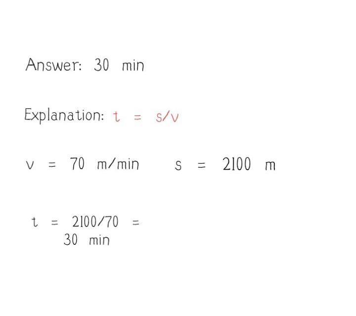 Tony walks at an average speed of 70 m/min from his home to school. If the distance-example-1