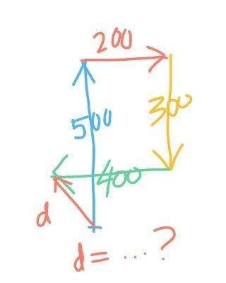 While on a scavenger hunt, a student walks 500 m north, 200 m east, 300 south and-example-1