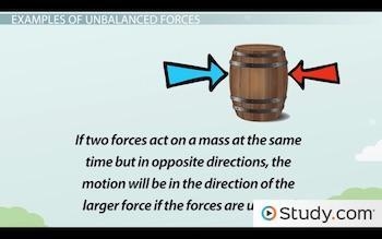 What happens to an object at rest when unbalanced forces act upon it?-example-1