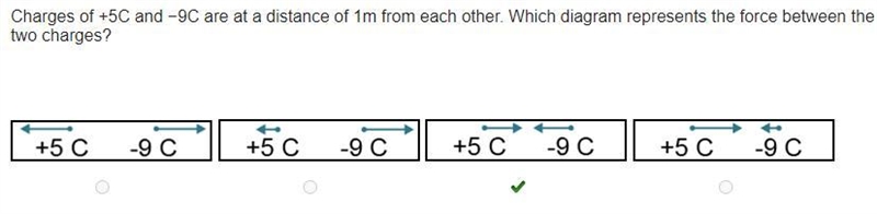 Charges of +5C and −9C are at a distance of 1m from each other. Which diagram represents-example-1