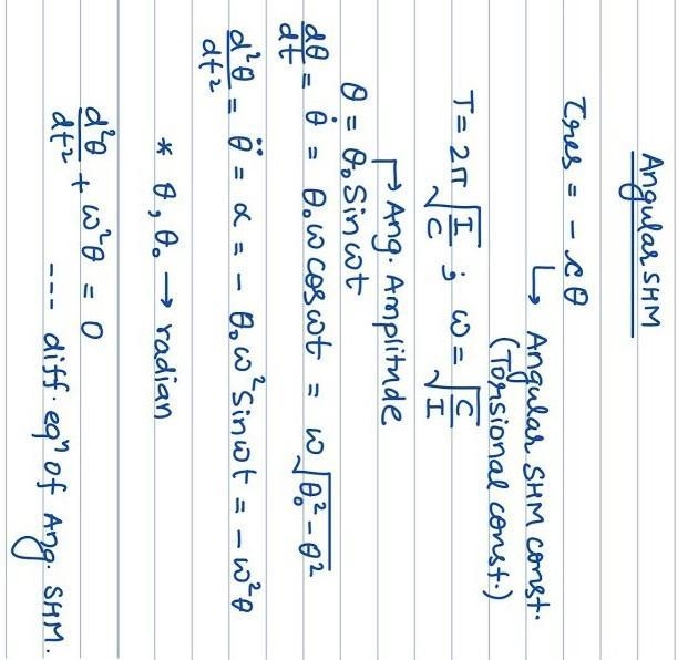 Set up differential equation of angular S.H.M​-example-1