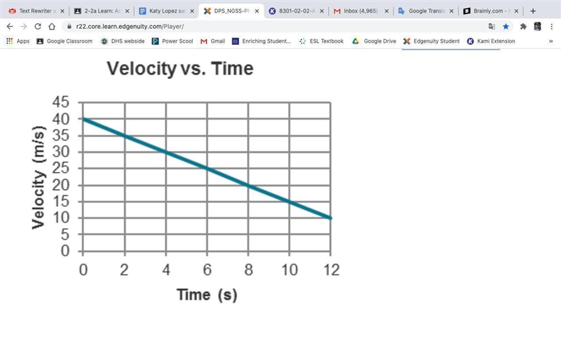 Use the information from the graph to answer the question. What is the acceleration-example-1