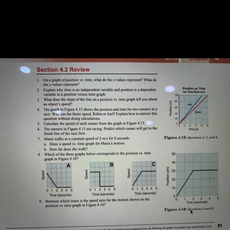 The graph in Figure 4.15 shows the position and time for two runners in a race. Who-example-1