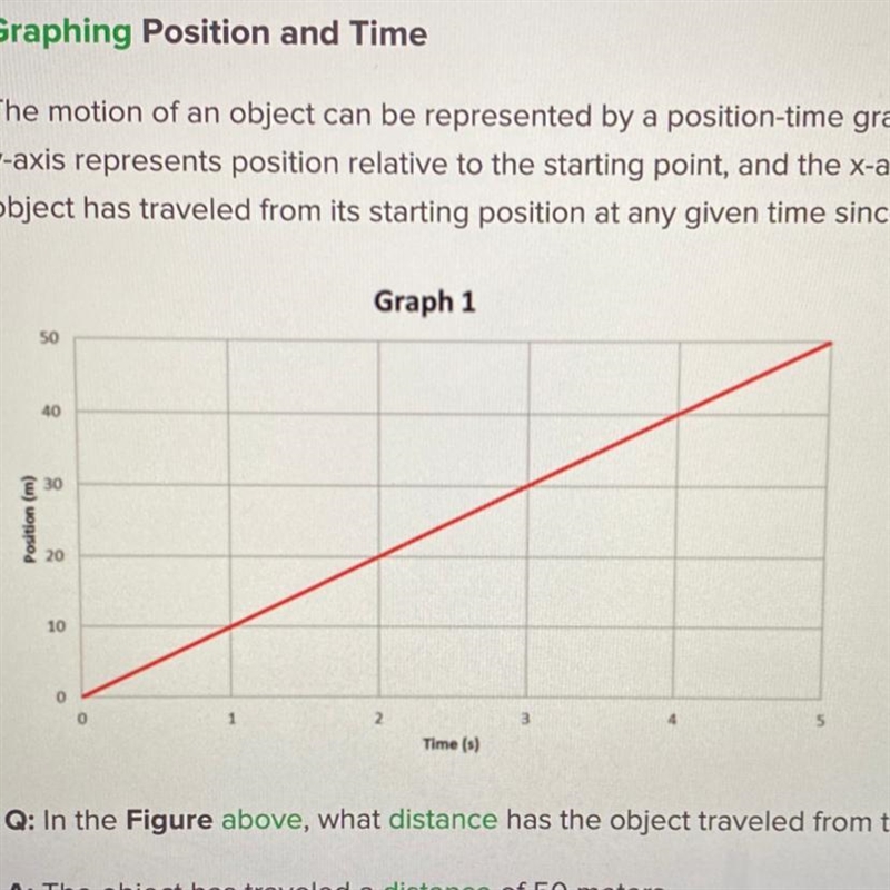 What is the objects average velocity?-example-1