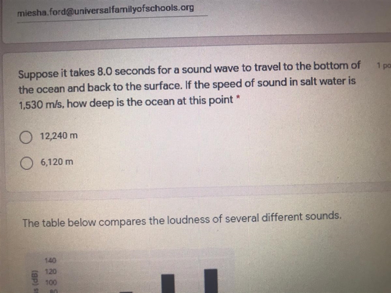 Help A. 12,240 B. 6,120-example-1