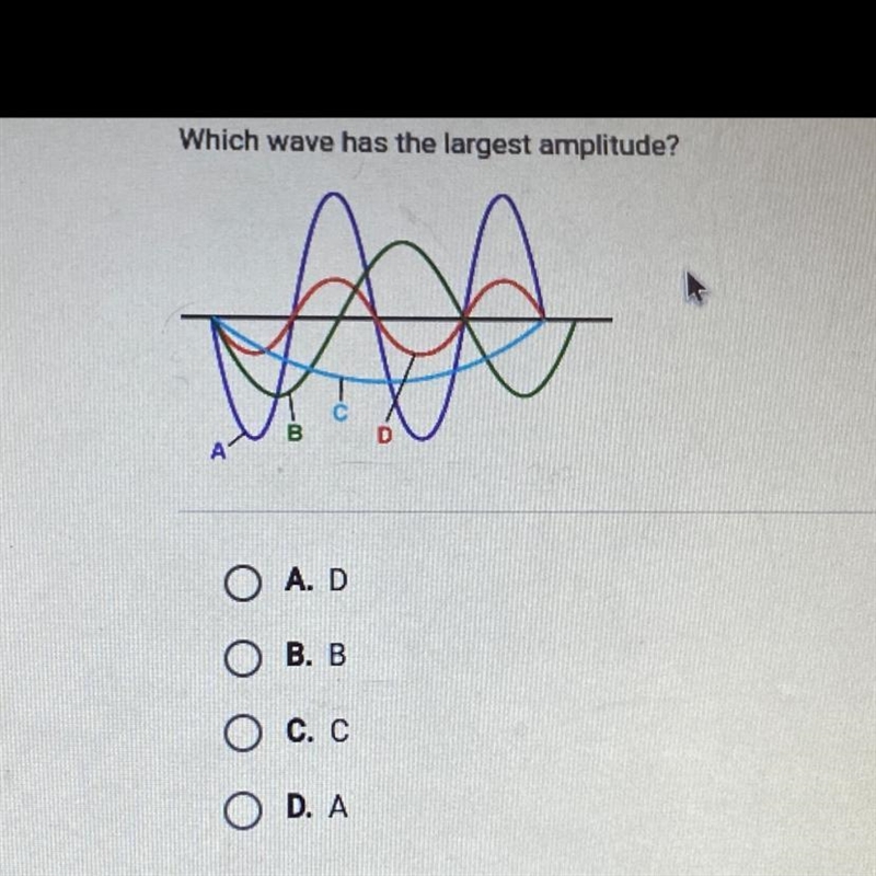 Which wave has the largest amplitude? A.D B.B C.C D.A-example-1