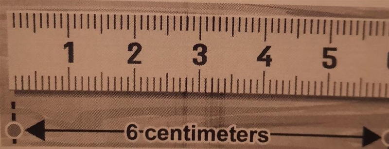 11. What is the resolution of this ruler? 6-centimeters​-example-1