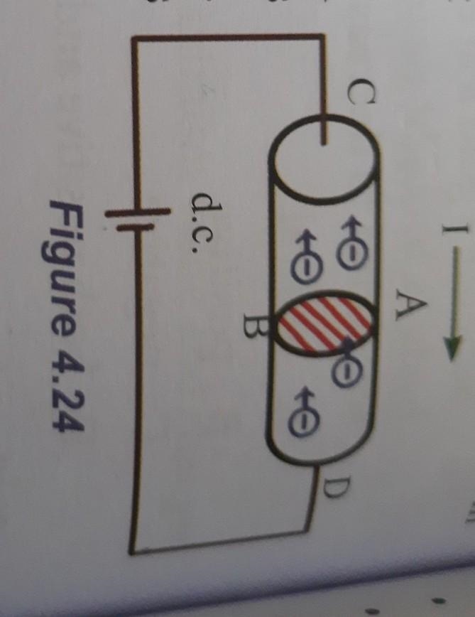 ​In Figure 4.24, a current of 0.3 A flows through the conductor CD, and a charge of-example-1