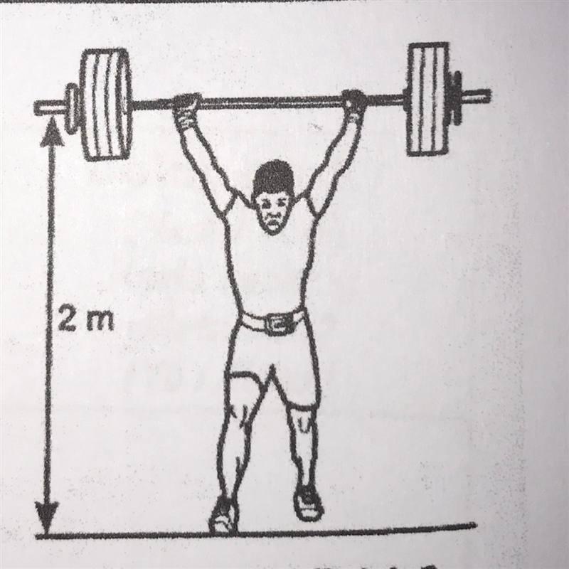 An athlete had lifts a load with a mass of 150kg. 1) calculate the gravitational potential-example-1