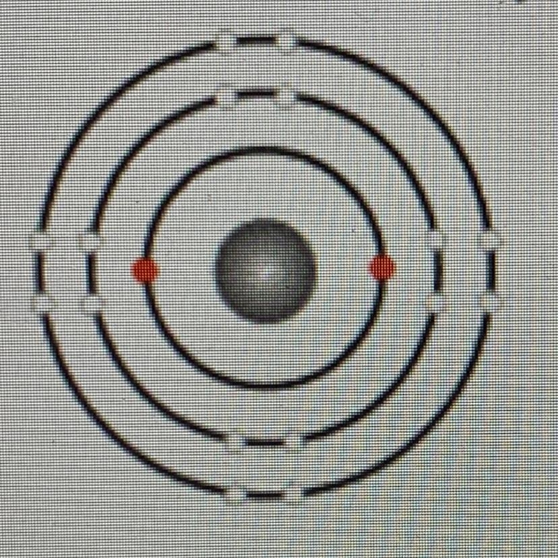 What row of the periodic table does this element belong? no 14 17 O 18 15 1 16 2. 0 3-example-1