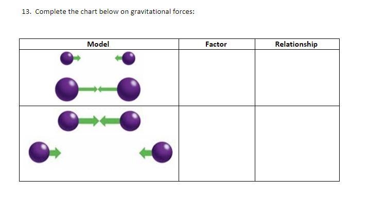 Can someone please help me with science.-example-1