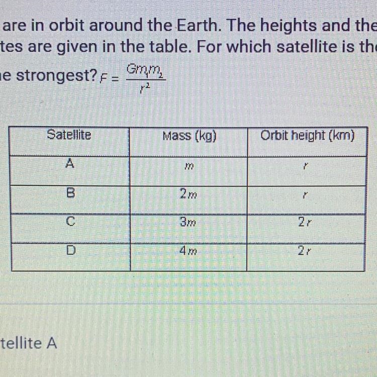 Four satellites are in orbit around the Earth. The heights and the masses of the four-example-1