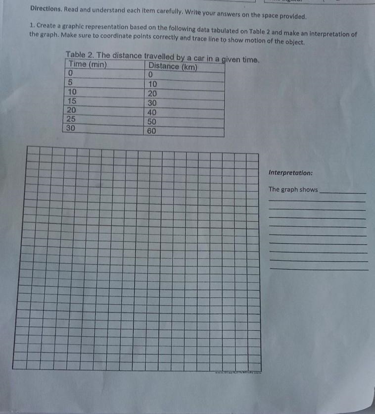 Directions. Read and understand each item carefully. Write your answers on the space-example-1