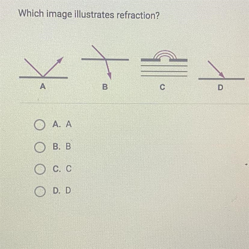 Which image illustrates refraction?-example-1