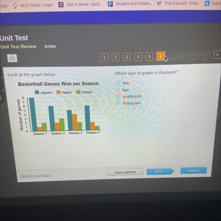 Which type of graph is displayed? Look at the graph below. Basketball Games Won per-example-1