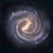 The Milky Way can be classified as which type of galaxy?(1 point) circular circular-example-1