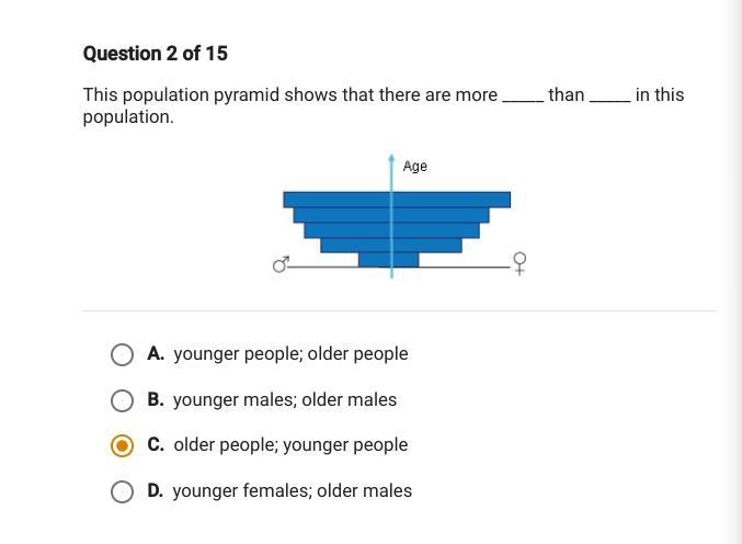 What would the answer be?-example-1