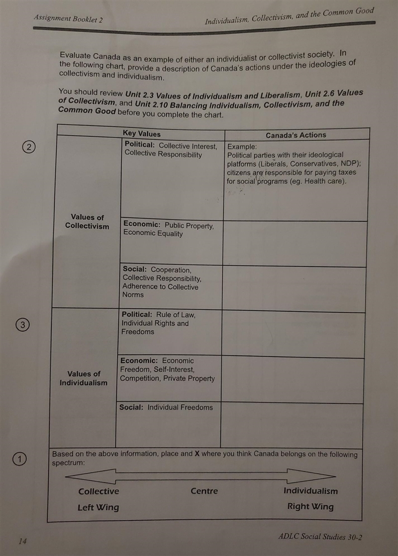 Evaluate Canada as an example of either an individualist or collectivist society.​-example-1