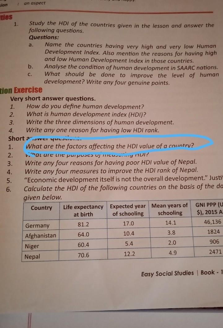 What are the factors affecting HDI value of a country?​-example-1