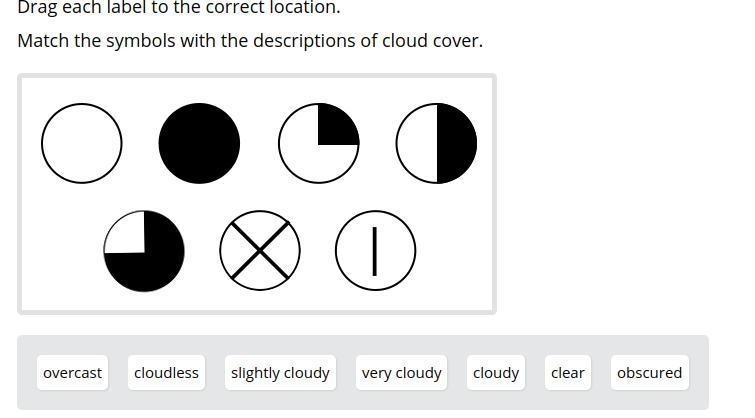 Drag each label to the correct location. Match the symbols with the descriptions of-example-1