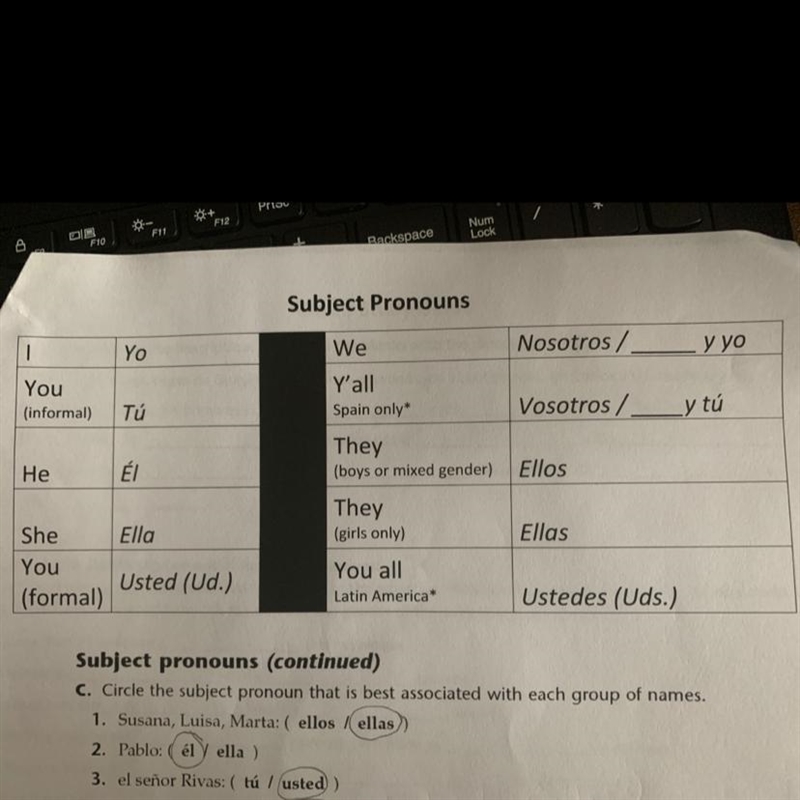 Choose the subject pronoun that is best associated with each name/group of names Juan-example-1