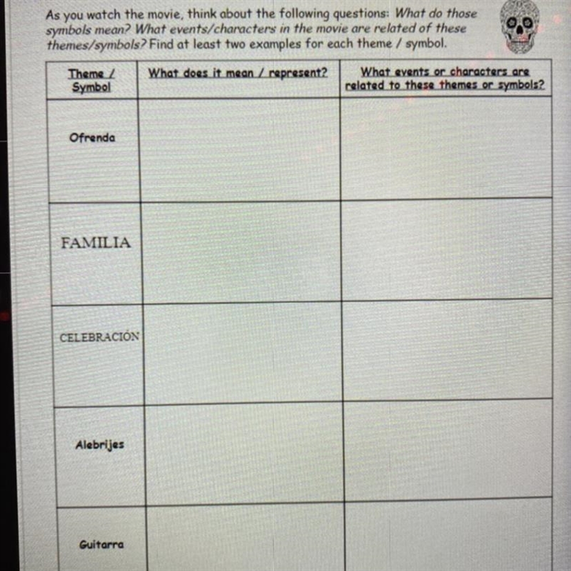 I have this chart that goes with the movie Coco on Netflix! I have not seen the movie-example-1