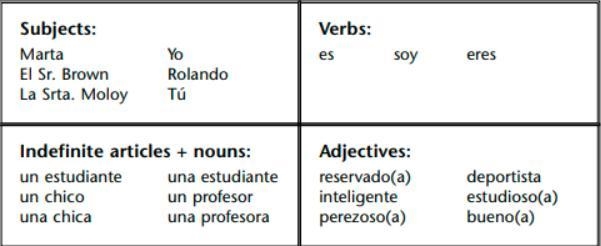 Choose sentence parts from each of the word banks in the image, then put them in the-example-1