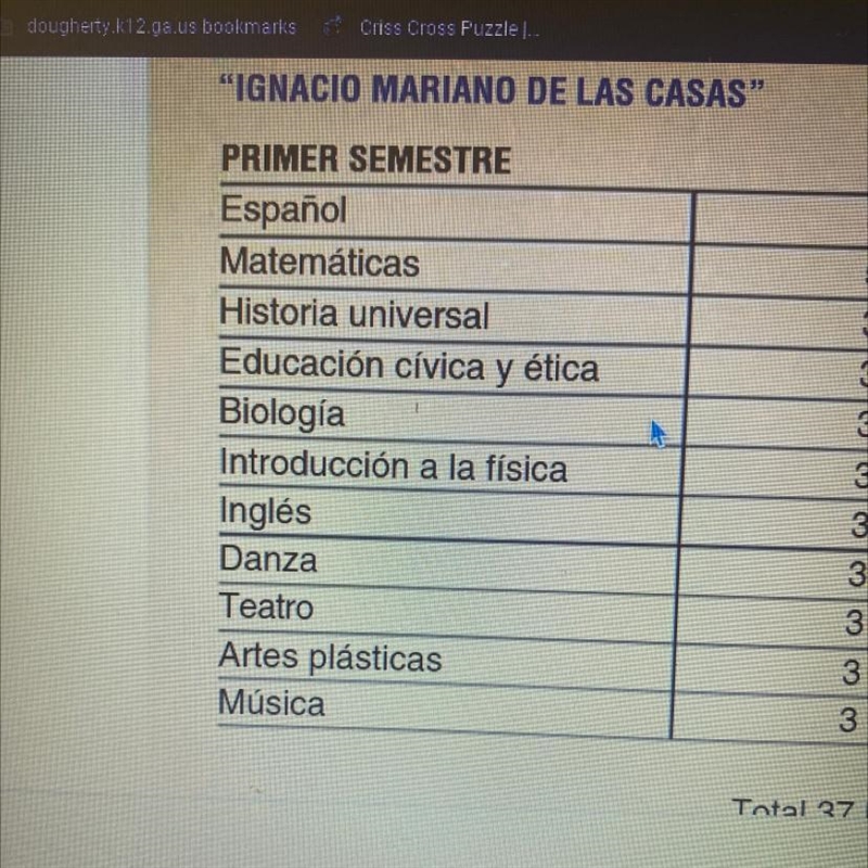 Can someone translate these subjects please thanks!-example-1