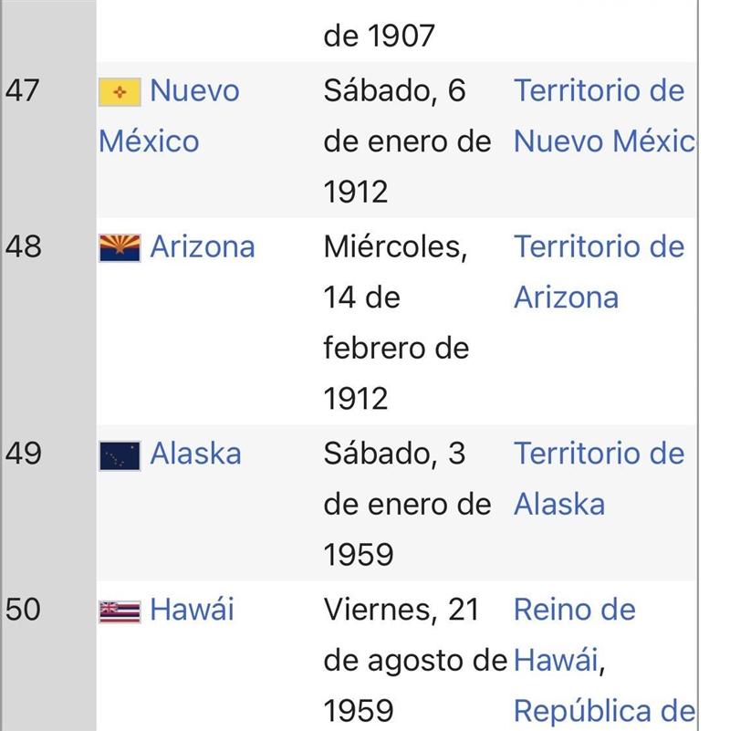 ¿Cuales fueron los cinco estados de la nacion que entraron luego del 1900-example-1