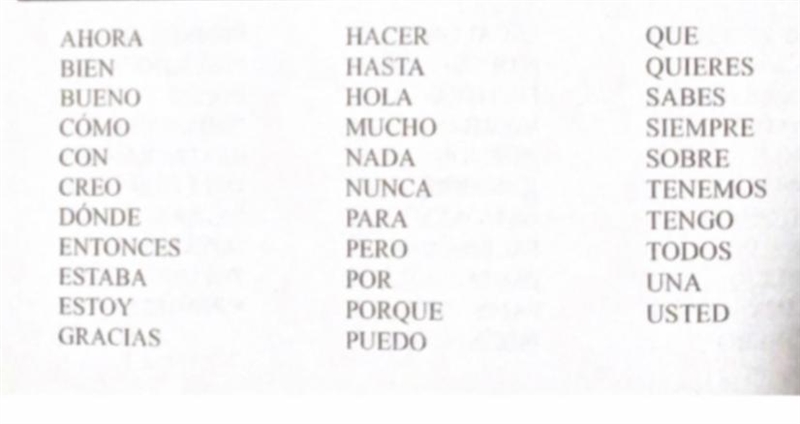 Necesito un párrafo con 10 palabras de estas . puede ser un cuento , historia o un-example-1