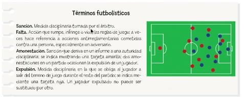 Términos Utilizados en el Fútbol Solo necesito 6 términos más, con definición, como-example-1