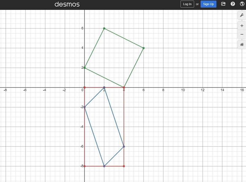 On a coordinate plane, 2 parallelograms are shown. Parallelogram 1 has points (0, 2), (2, 6), (6, 4), and-example-1