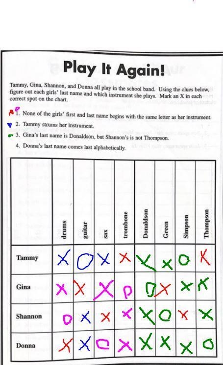 LOGIC PUZZLE: I don't really understand how to do this puzzle.-example-1