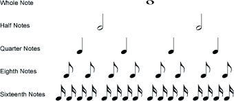 Which of the following examples has four beats in each measure?-example-2