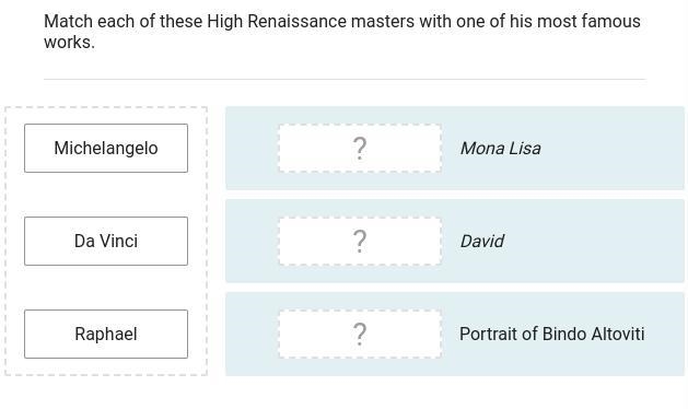 HElp Match each of these high renaissance masters with one of his most famous works-example-1