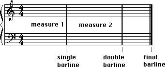 Bar lines are ______lines that ______measures. what are the blanks?​-example-1