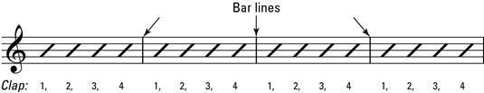 Bar lines are ______lines that ______measures. what are the blanks?​-example-2