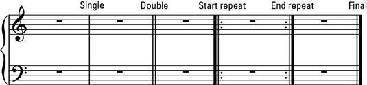 Bar lines are ______lines that ______measures. what are the blanks?​-example-3